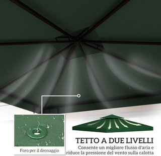 Tetto di Ricambio per Gazebo 3X3M, Tela per Gazebo a 2 Livelli Resistente ai Raggi UV, Verde Scuro (SOLO TELA)