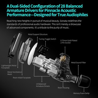 KZA COUSTICS Sonata Auriculares IEM 28BA 3.5mm