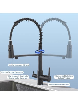 Rubinetto Miscelatore Monocomando QUYANRE