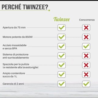 Centrifuga Twinzee Frutta e Verdura, Spremiagrumi
