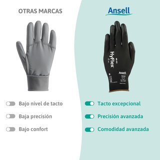 Ansell HyFlex 48-101 Guantes de Trabajo Finos Talla XS (12 Pares)