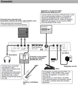 Zoom RhythmTrak 234 - Caja de Ritmos