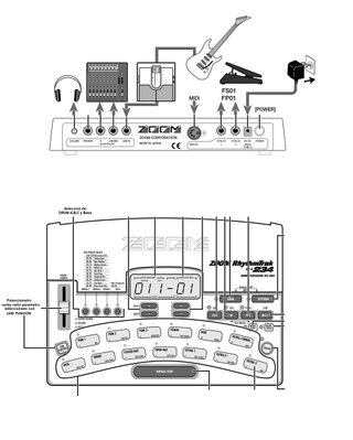 Zoom RhythmTrak 234 - Caja de Ritmos