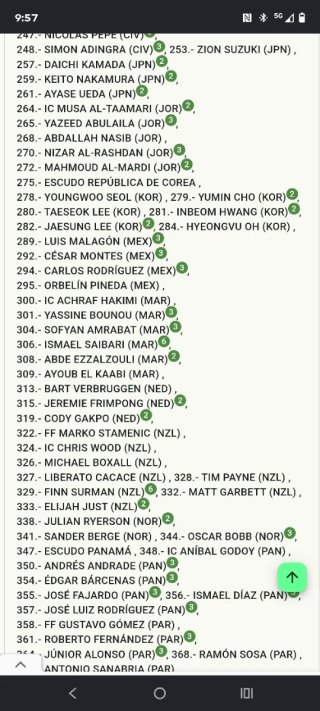 Cromos Adrenalyn Mundial Repetidos