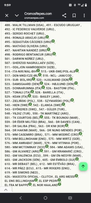 Cromos Adrenalyn Mundial Repetidos