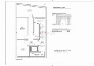 Terreno en venta en Parque Victoria Eugenia en Málaga