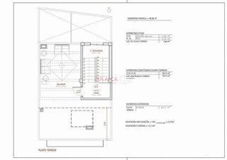 Terreno en venta en Parque Victoria Eugenia en Málaga