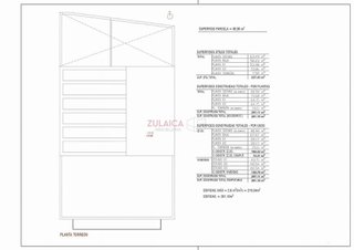 Terreno en venta en Parque Victoria Eugenia en Málaga