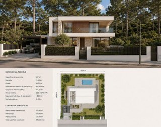 Terreno en venta en Mas Alba en Sant Pere de Ribes