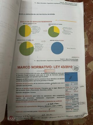 Temario Correos Resumido - Convocatoria Año 2023