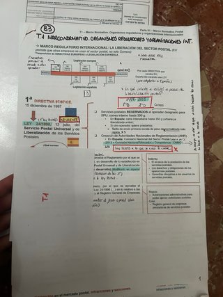 Temario Correos Resumido - Convocatoria Año 2023
