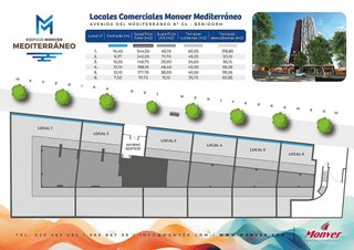 Local comercial en alquiler en Playa de Levante en Benidorm
