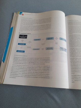 Filosofía, bachillerato 1