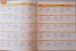 Inglés C2 Proficiency Masterclass Student's Book
