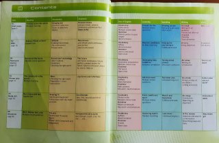 Inglés B2 GOLD EXPERIENCE  STUDENTS' BOOK AND DVD