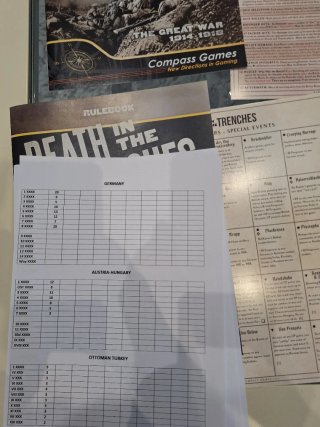 Death in the Trenches - 2ª edición  Compass Games