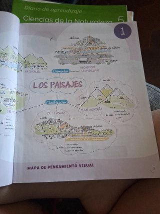 Diario de Aprendizaje Ciencias Sociales 3 Santilla