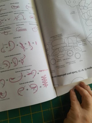Las aplicaciones de Sunbonnet Sue de Reiko Kato
