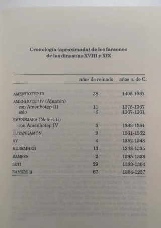 El amuleto. Carol Thurston
