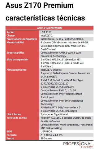 Placa Base Asus Z170-PREMIUM + CPU i7 7700