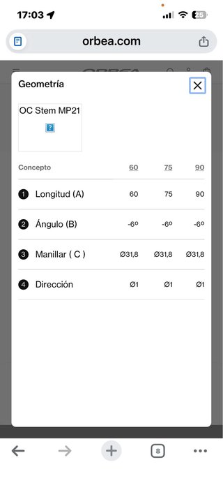 Potencia Orbea OC ST-MP21 31.8 Negra