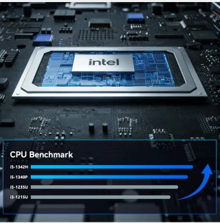 Mini PC SOAYAN Intel i3-1215U Windows 11 Pro