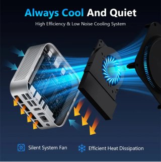 Mini PC SOAYAN Intel i3-1215U Windows 11 Pro
