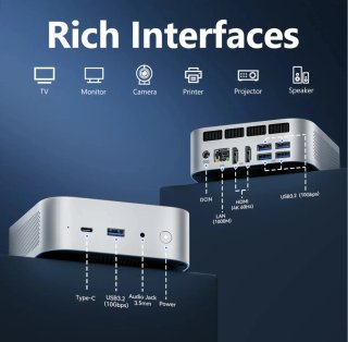 Mini PC SOAYAN Intel i3-1215U Windows 11 Pro