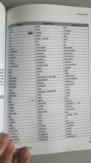 Ingles para acceso a mayores 25 años