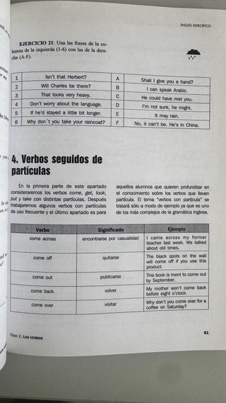 Ingles para acceso a mayores 25 años