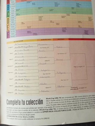 Álbum Cromos Mundial USA 94