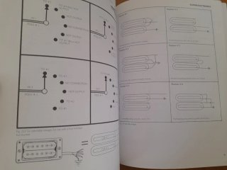 Libro Guitar Electronics for Musicians