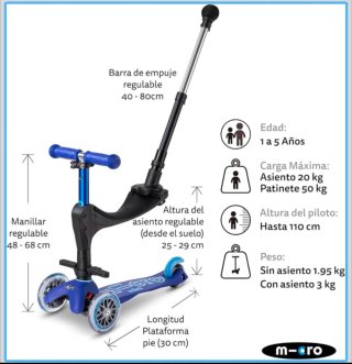 Patinete Micro Mini Deluxe 3en1 Azul