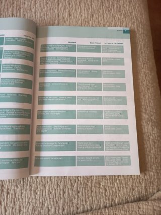 English for Social and Health Carers