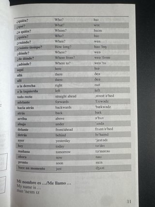 Guía Inglés de conversación para viajar