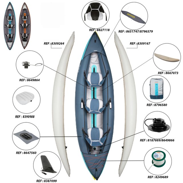 Kayak hinchable de 2/3 plazas (<230 kg)