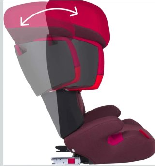 Silla de coche Cybex 2/3 Negra