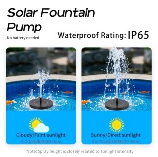 Bomba Bomba Agua Solar