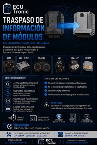 Traspaso/clonación de módulos