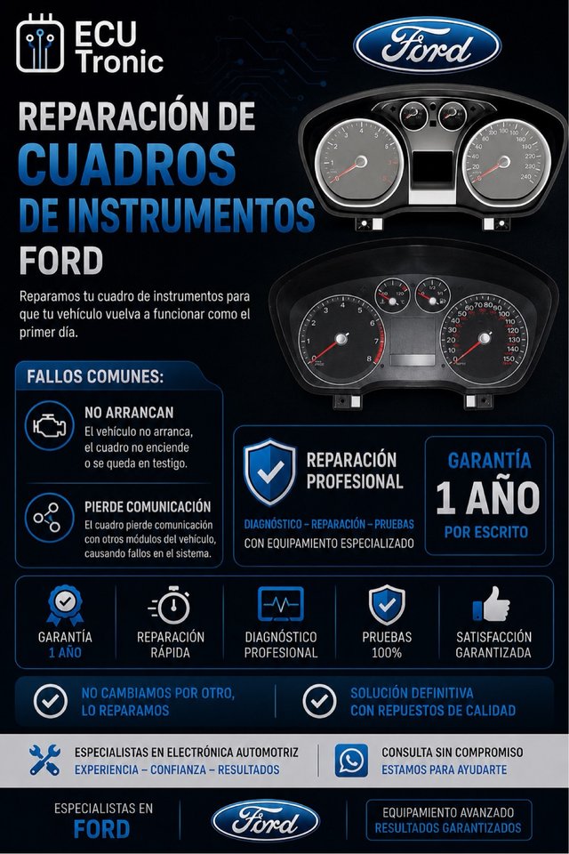 Reparación cuadros Ford