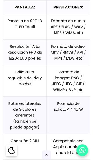 Radio gps Android Auto Seat León MK2