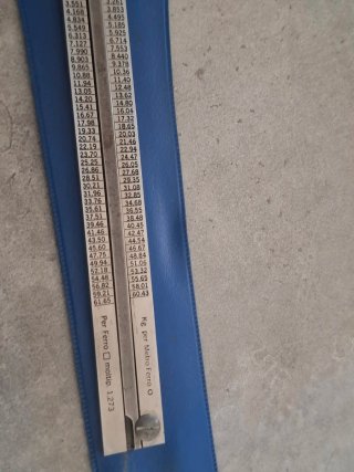 Calibro Atom Inox Temp 1/128