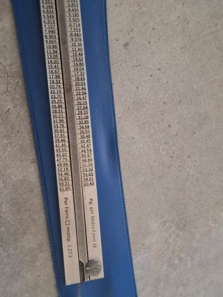 Calibro Atom Inox Temp 1/128