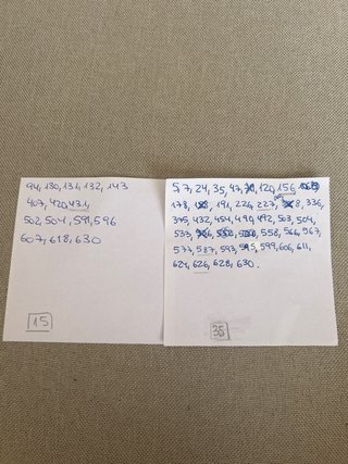 Cromos Adrenalyn Mundial - Faltan de la lista
