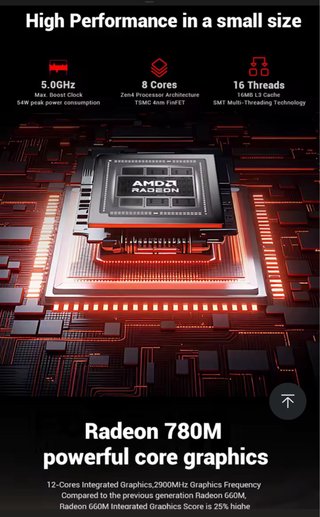 Mini PC AMD Ryzen H255 24G RAM 1T SSD