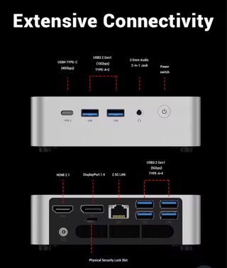 Mini PC AMD Ryzen H255 24G RAM 1T SSD