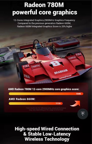 Mini PC AMD Ryzen H255 24G RAM 1T SSD