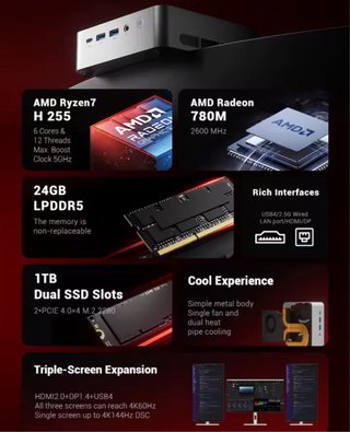 Mini PC AMD Ryzen H255 24G RAM 1T SSD