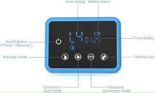Sacaleches Eléctrico Bellababy Doble