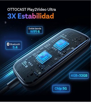 OTTOCAST Play2Video Ultra 2026 AI Box CarPlay
